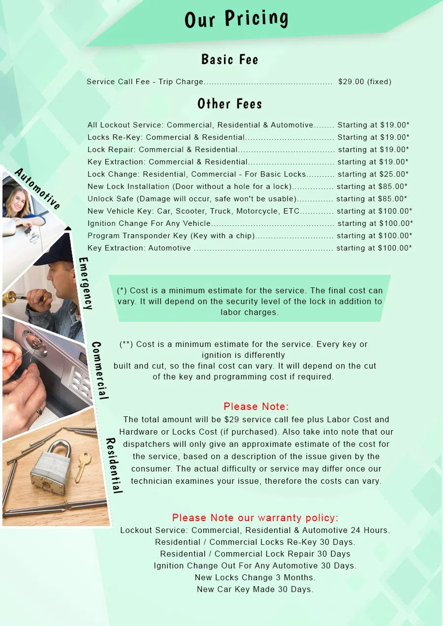 Amber Lock & Key Shop, Inc Duarte, CA 626-537-2183